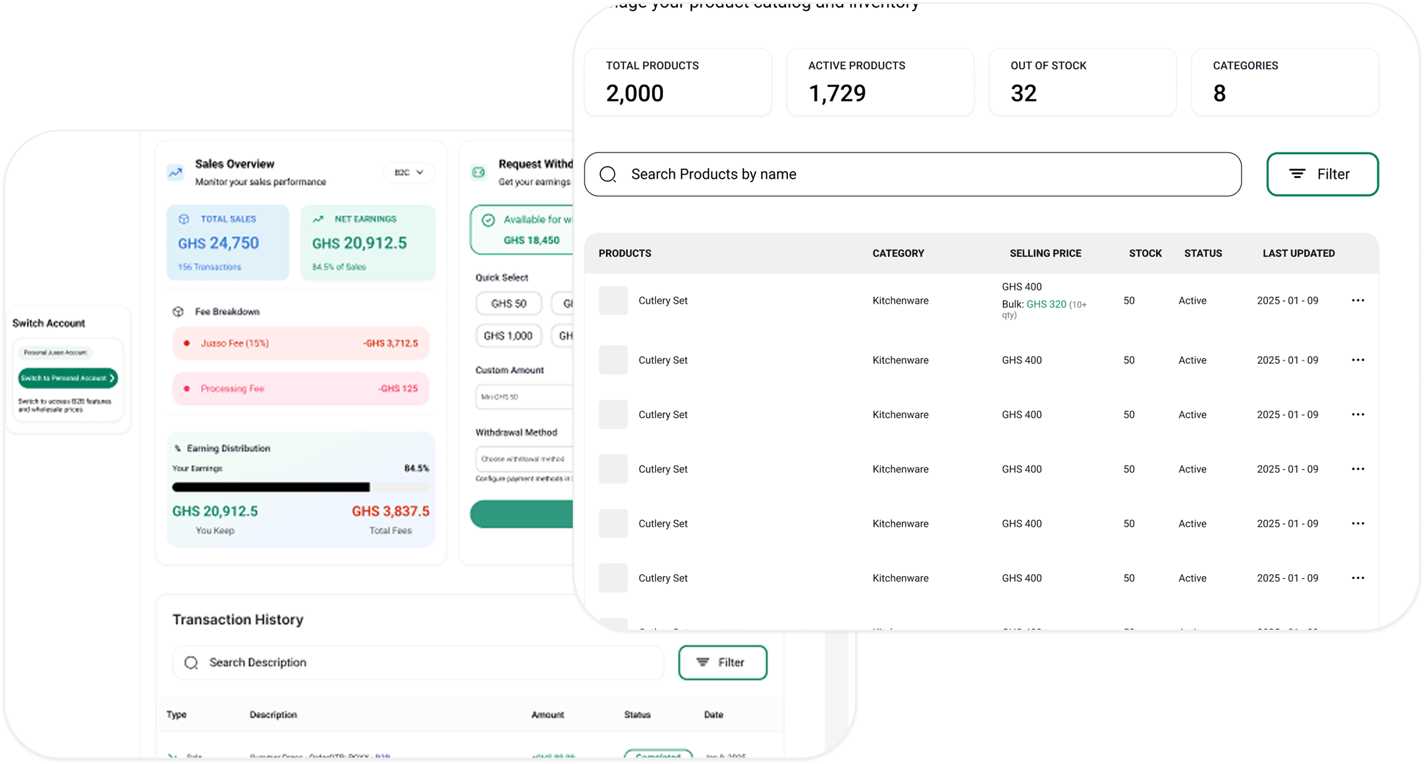 Juaso Analytics Dashboard